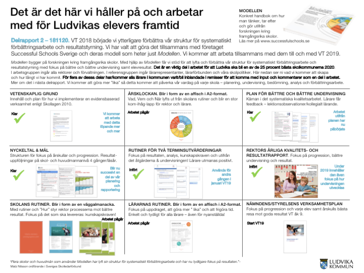 Del 1 till 3. Jämför ert kvalitetsarbete med Ludvikas