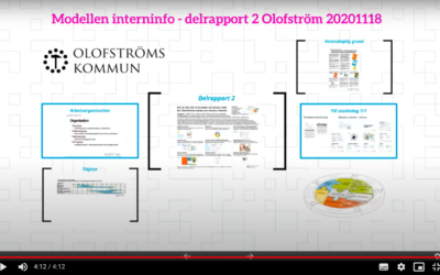 Processkvalitet i skolvardagen – Olofströms kommuns skolor har startat sin resa med Modellen (video)